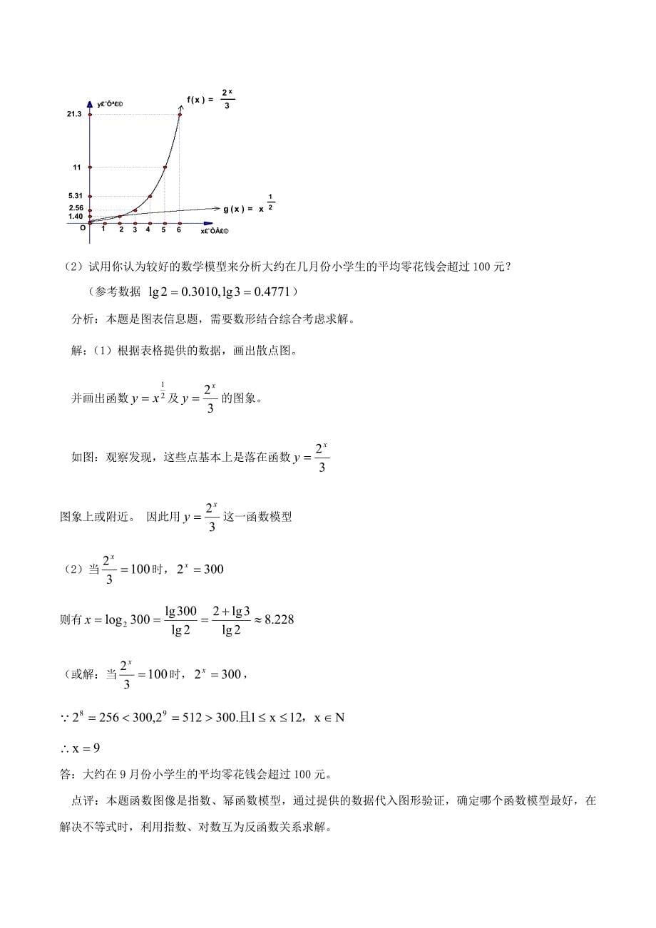 专题05 函数模型的应用-2019年高考提升之数学考点讲解与真题分析（二） Word版含解析.doc_第5页