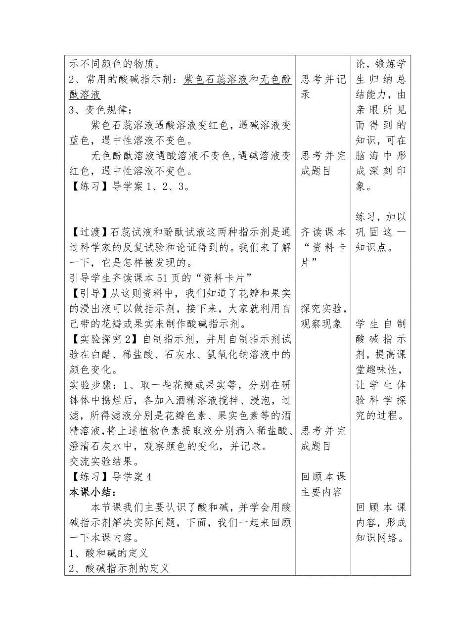 常见的酸和碱 教学设计.doc_第5页