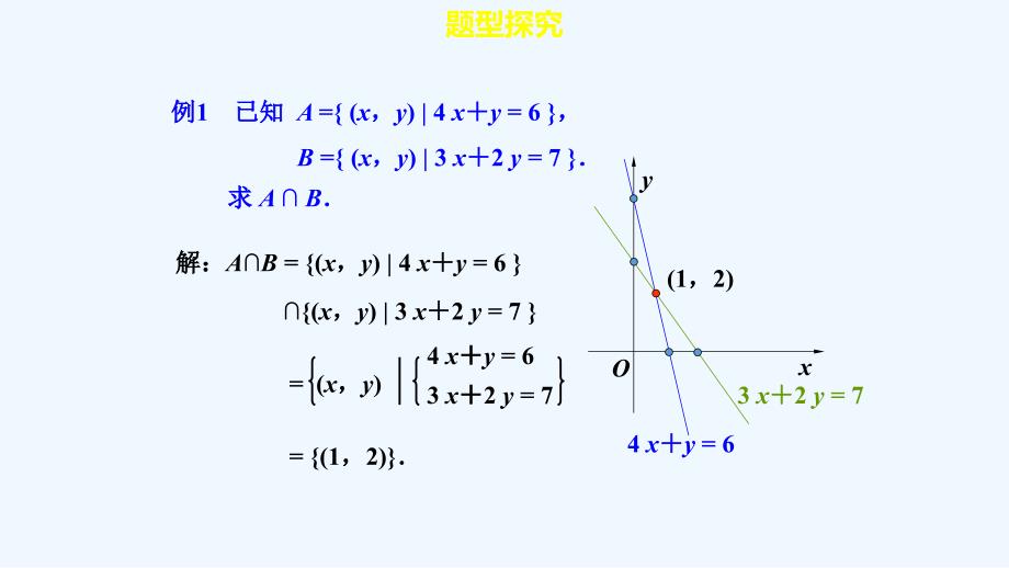 【新高考优选】人教A版高中数学必修1 1.1.3 集合的基本运算 课件（第二课时）（2） .ppt_第4页