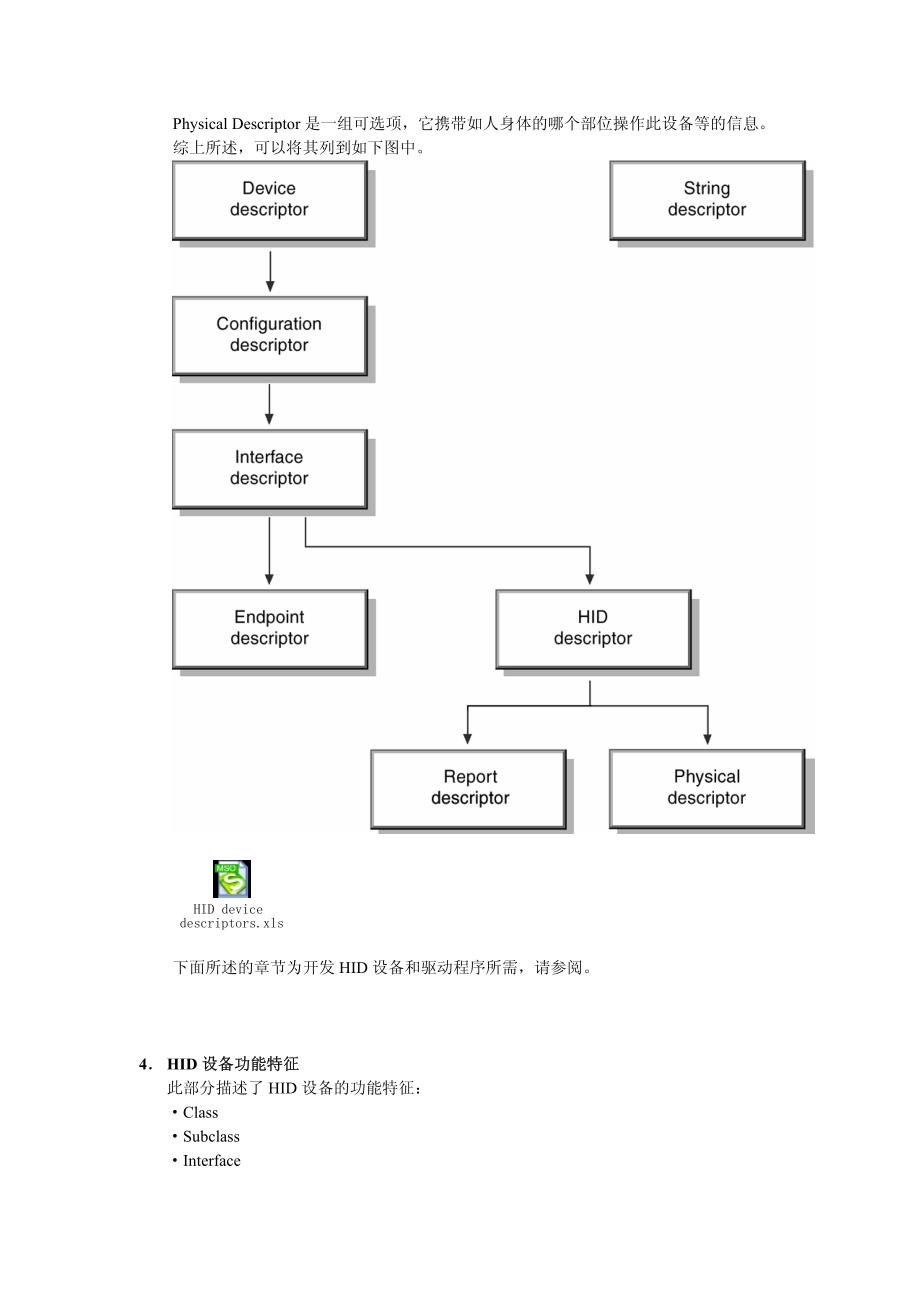 HID设备类定义中文版.pdf_第4页