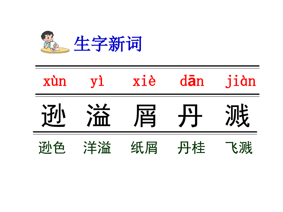 苏教版语文六年级下第二课《三亚落日》PPT课件.ppt_第3页