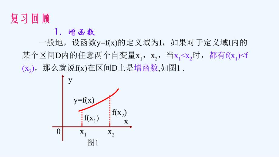 【新高考优选】人教A版高中数学必修1 1.3.2 函数的最值 课件（第一课时）（2） .ppt_第2页