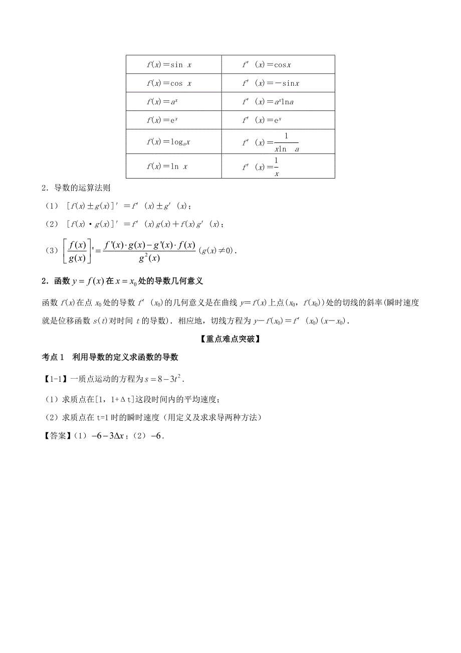 专题3.1 导数的概念及其运算（讲）-2019年高考数学（文）一轮复习讲练测 Word版含解析.doc_第2页