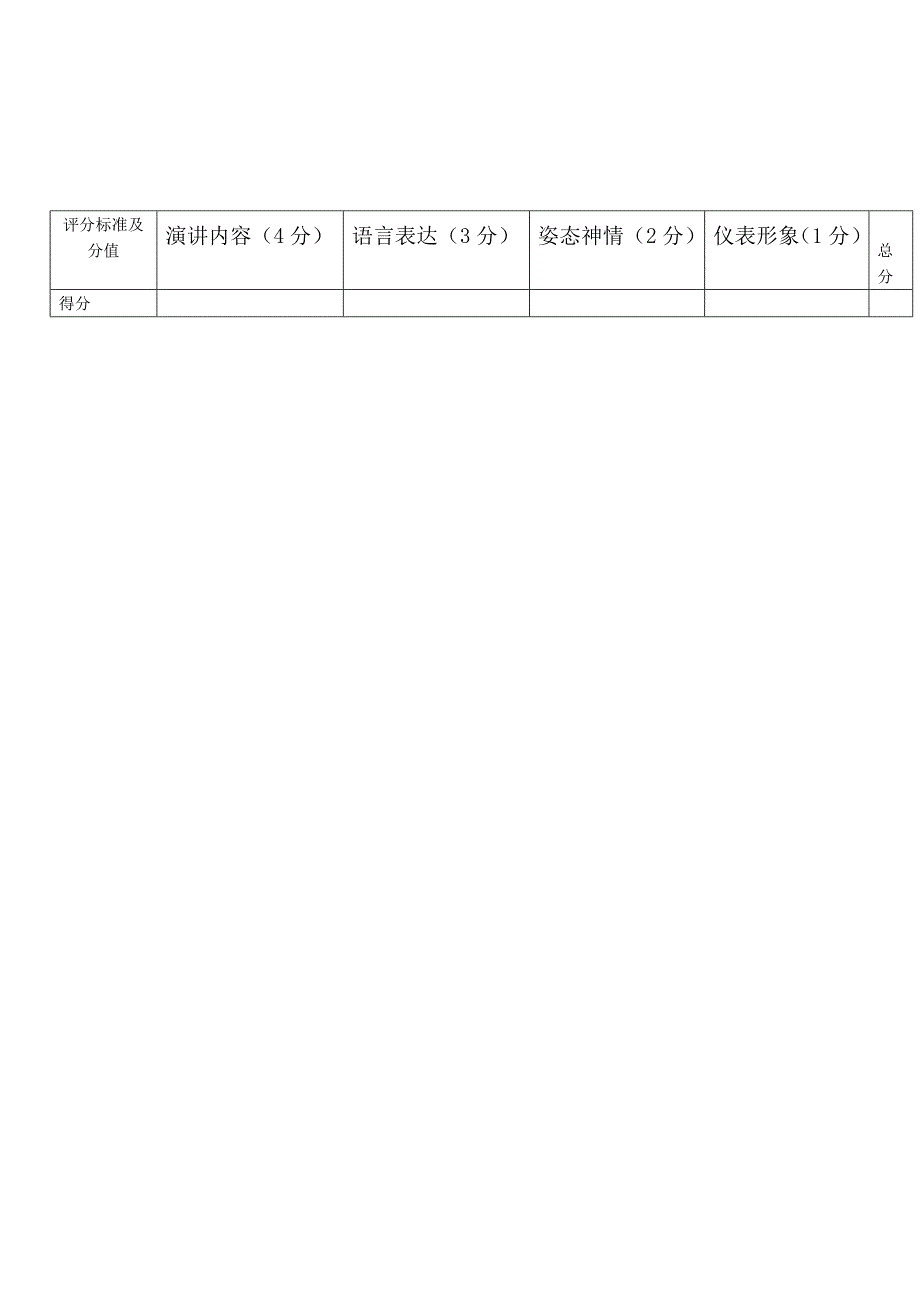 评分条.docx_第2页