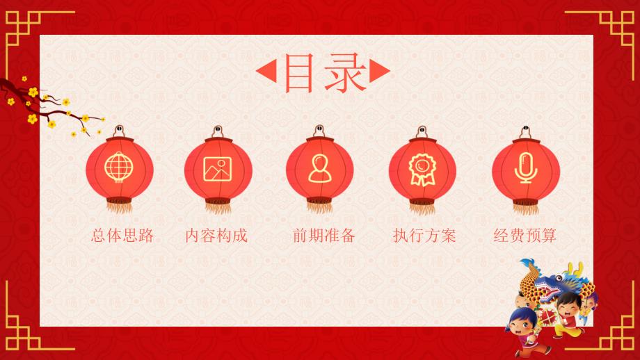 元宵节活动策划方案卡通红色中国风ppt模板_第2页