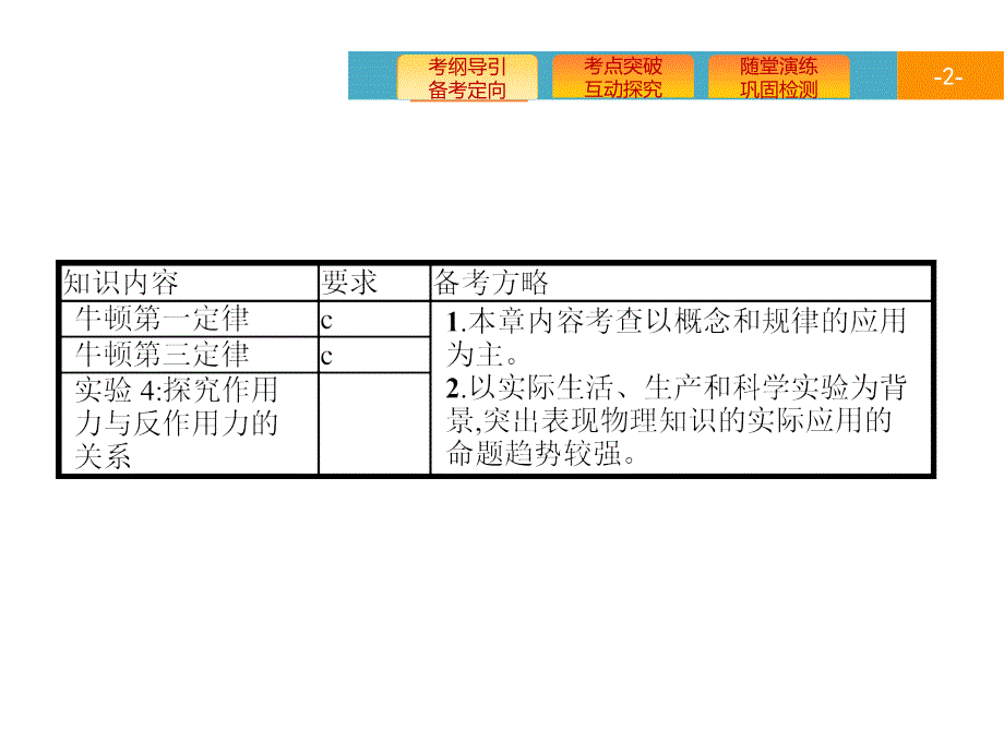 2020版高考物理复习（江浙选考1）配套课件：第四章 牛顿运动定律 第6讲 .pptx_第2页