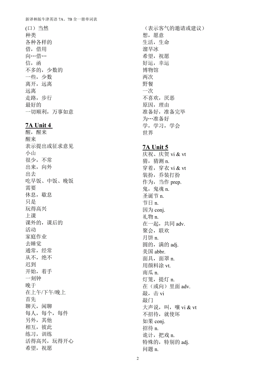 苏教版--新译林版牛津英语7年级全一册单词表.doc_第2页