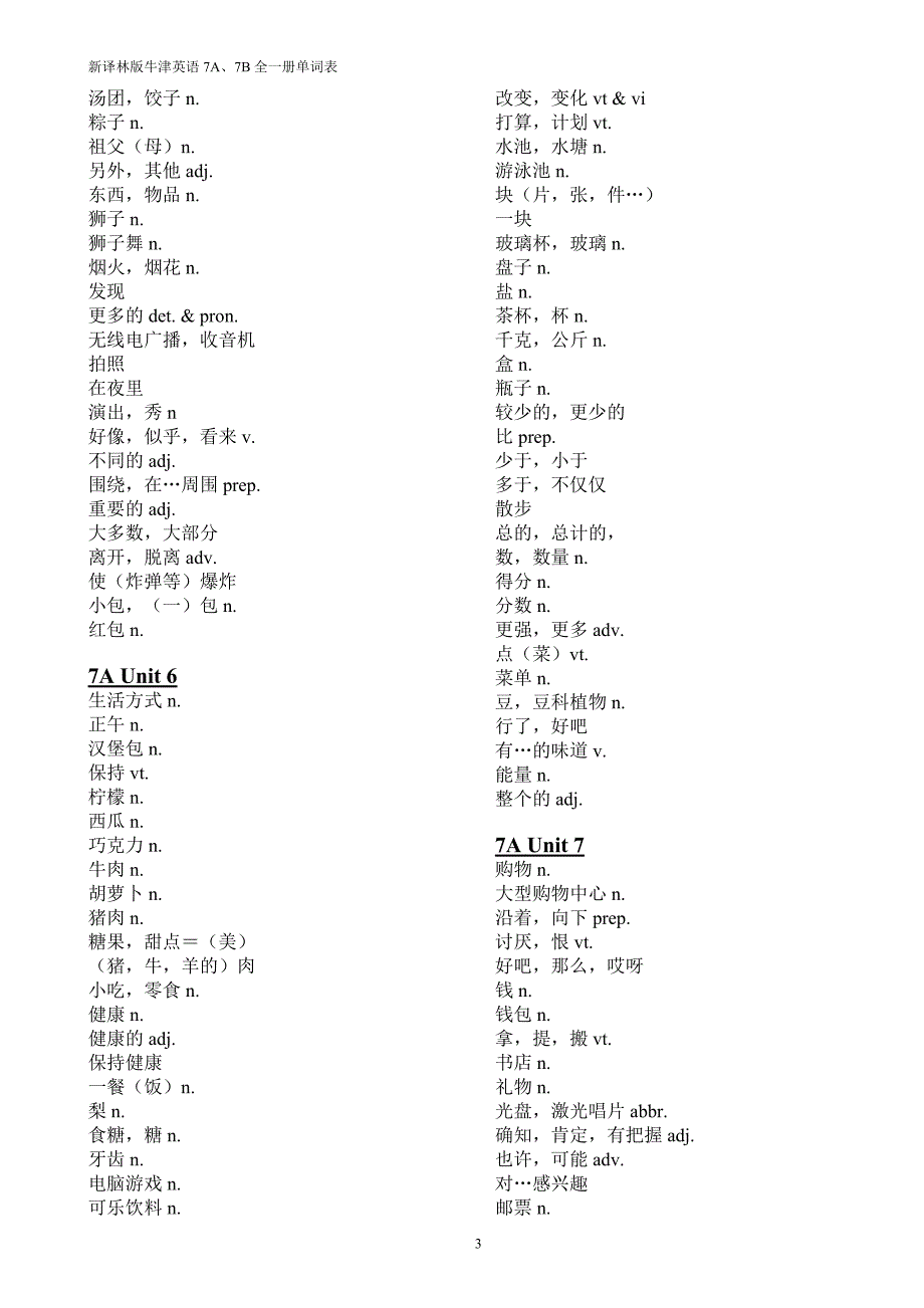 苏教版--新译林版牛津英语7年级全一册单词表.doc_第3页