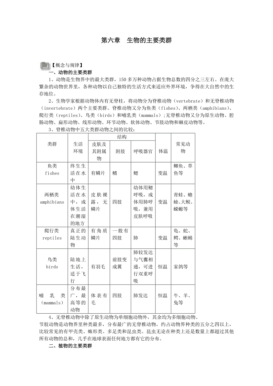 《生物的主要类群》学案1（华东师大七年级上）.doc_第1页