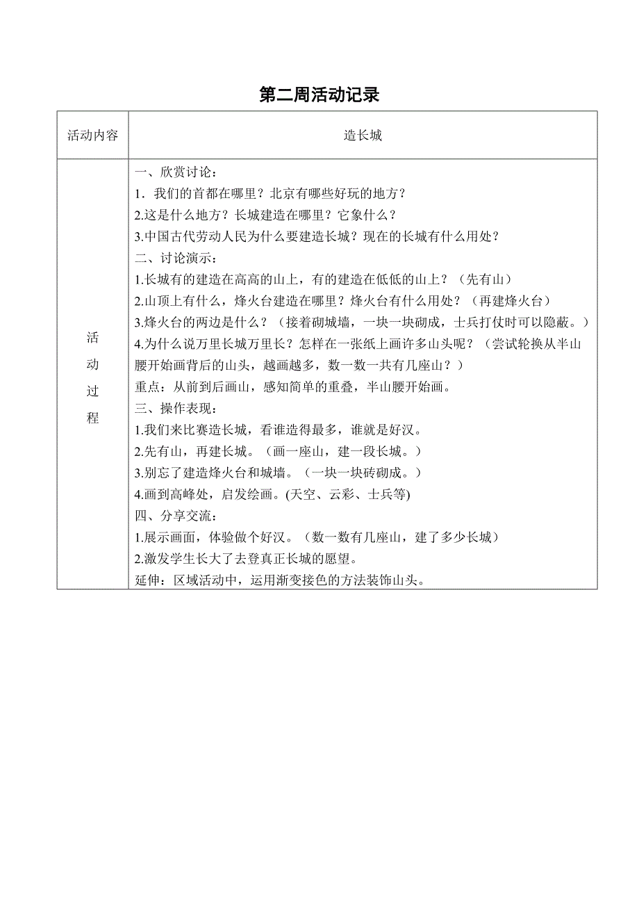 普及型简笔画社团活动记录表[1].doc_第2页