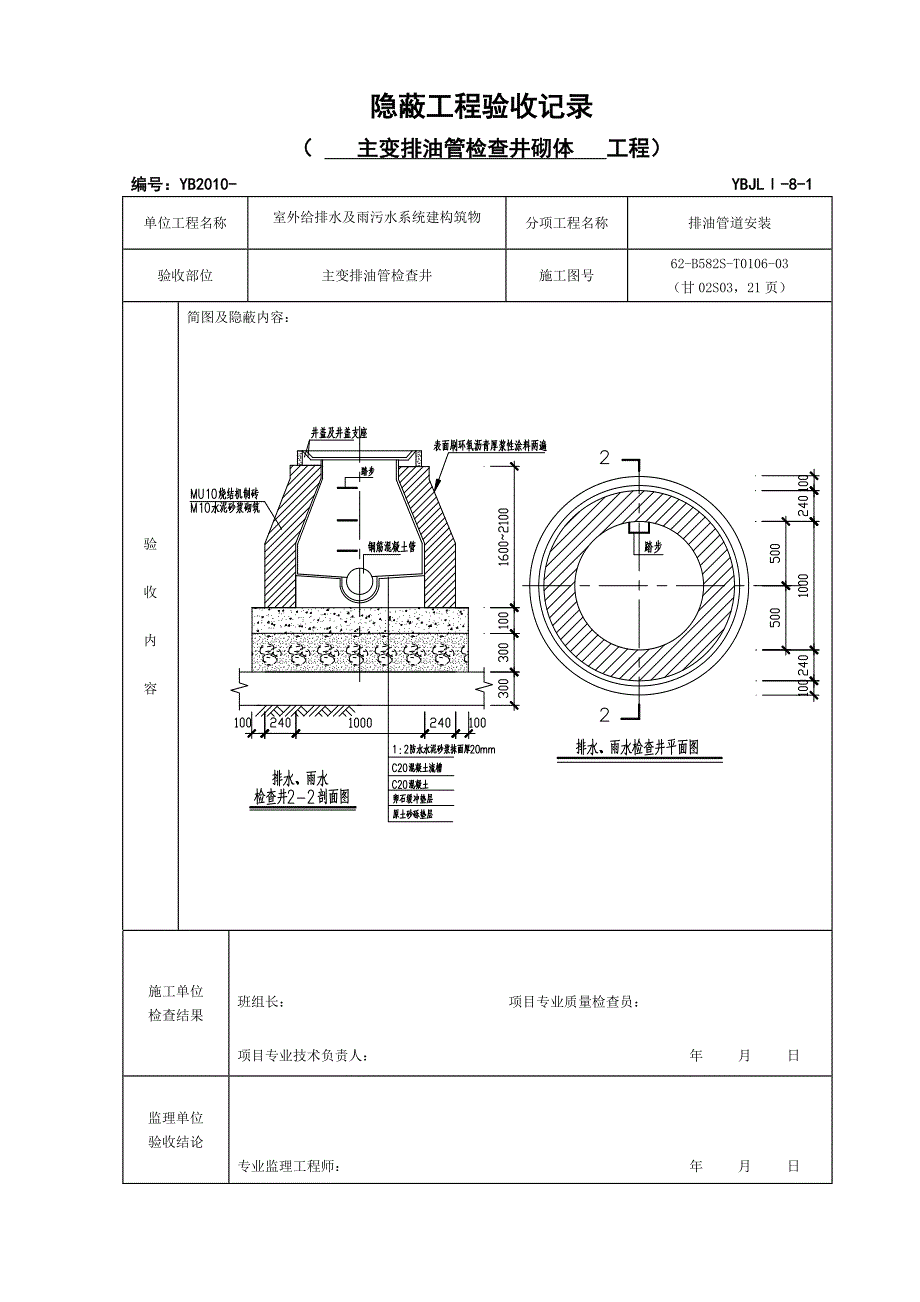 雨水、污水检查井工程隐蔽.doc_第1页