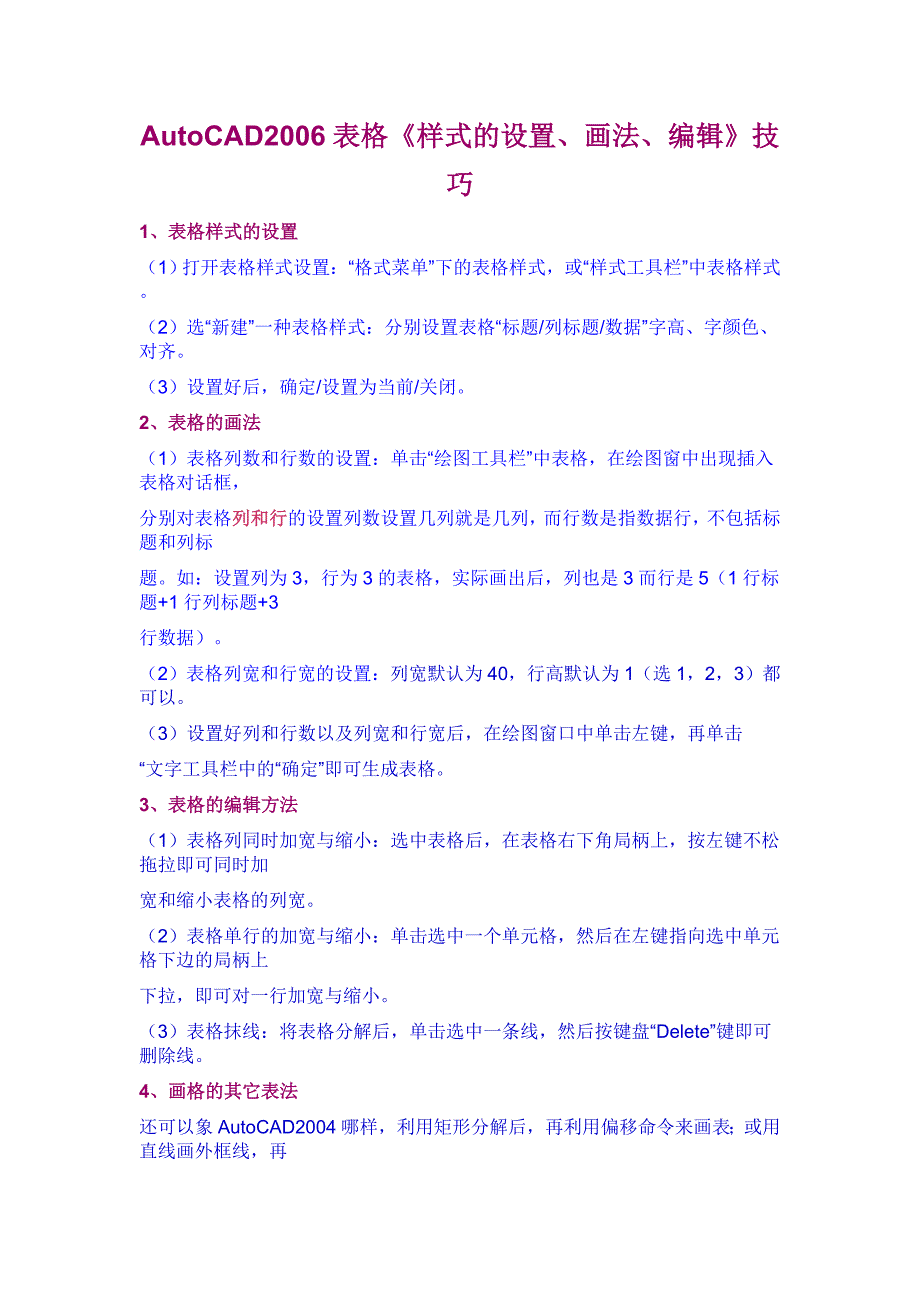 autocad2006表格制作_第1页