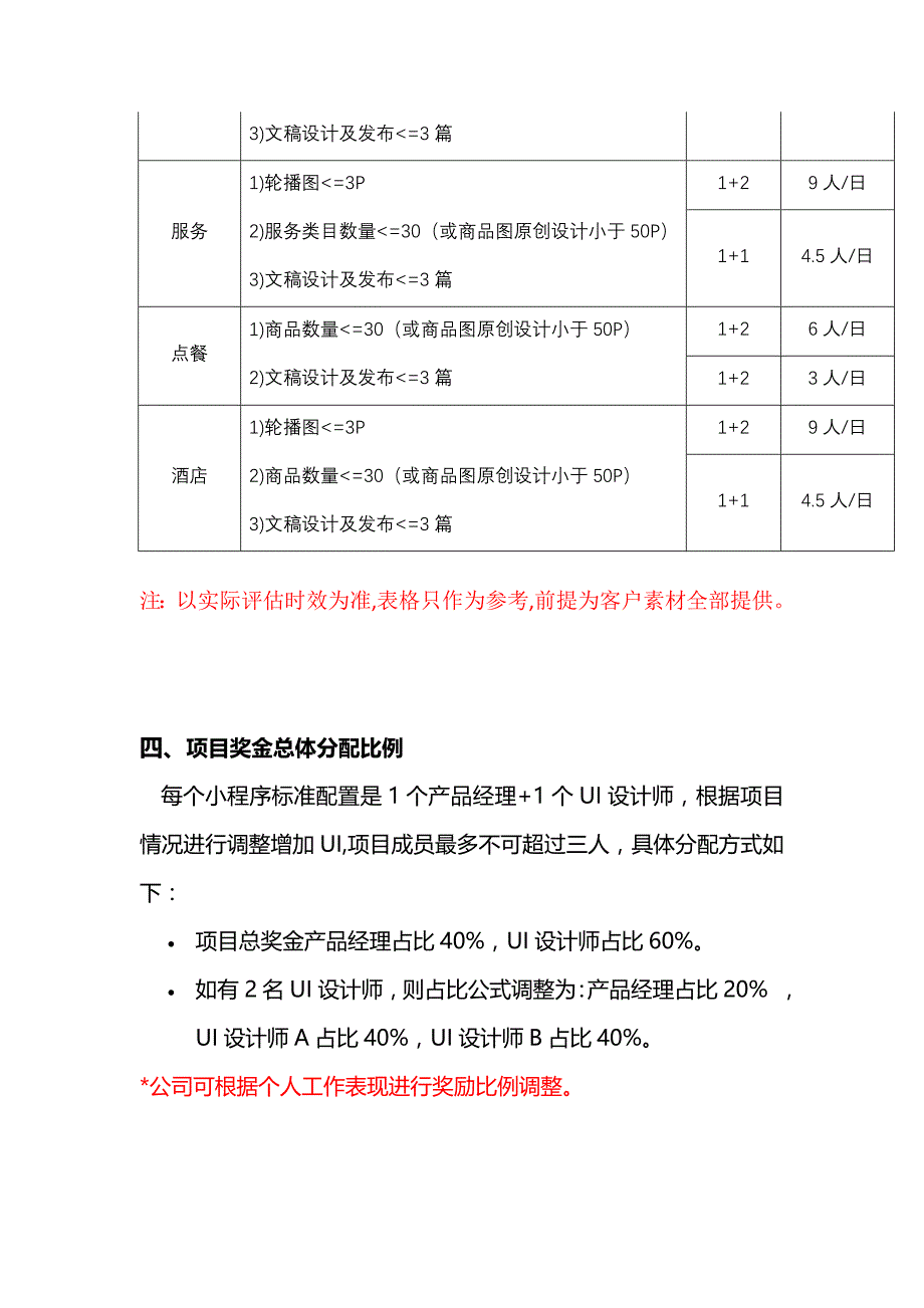 项目激励方案.doc_第2页