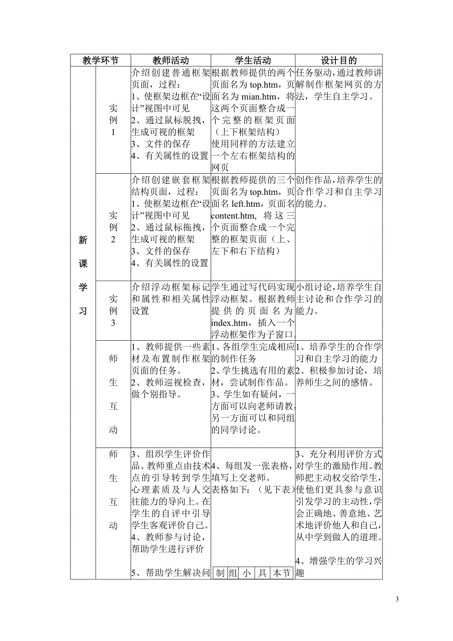 dreamweaver框架和框架页面教学设计_第3页