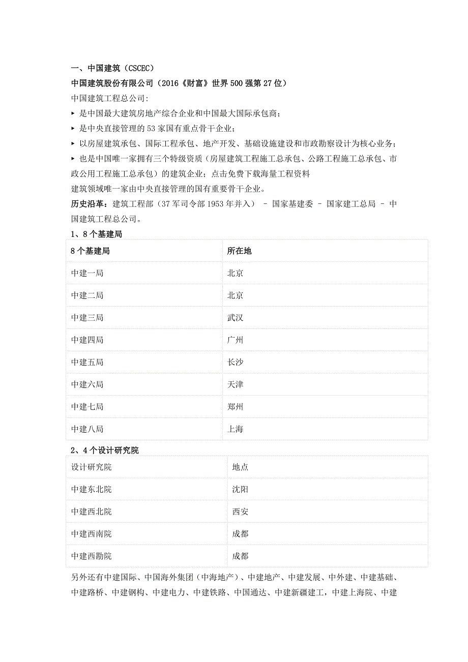 中建、中交、中电建、中能建、中铁、中铁建、中冶一次整明白!.docx_第1页
