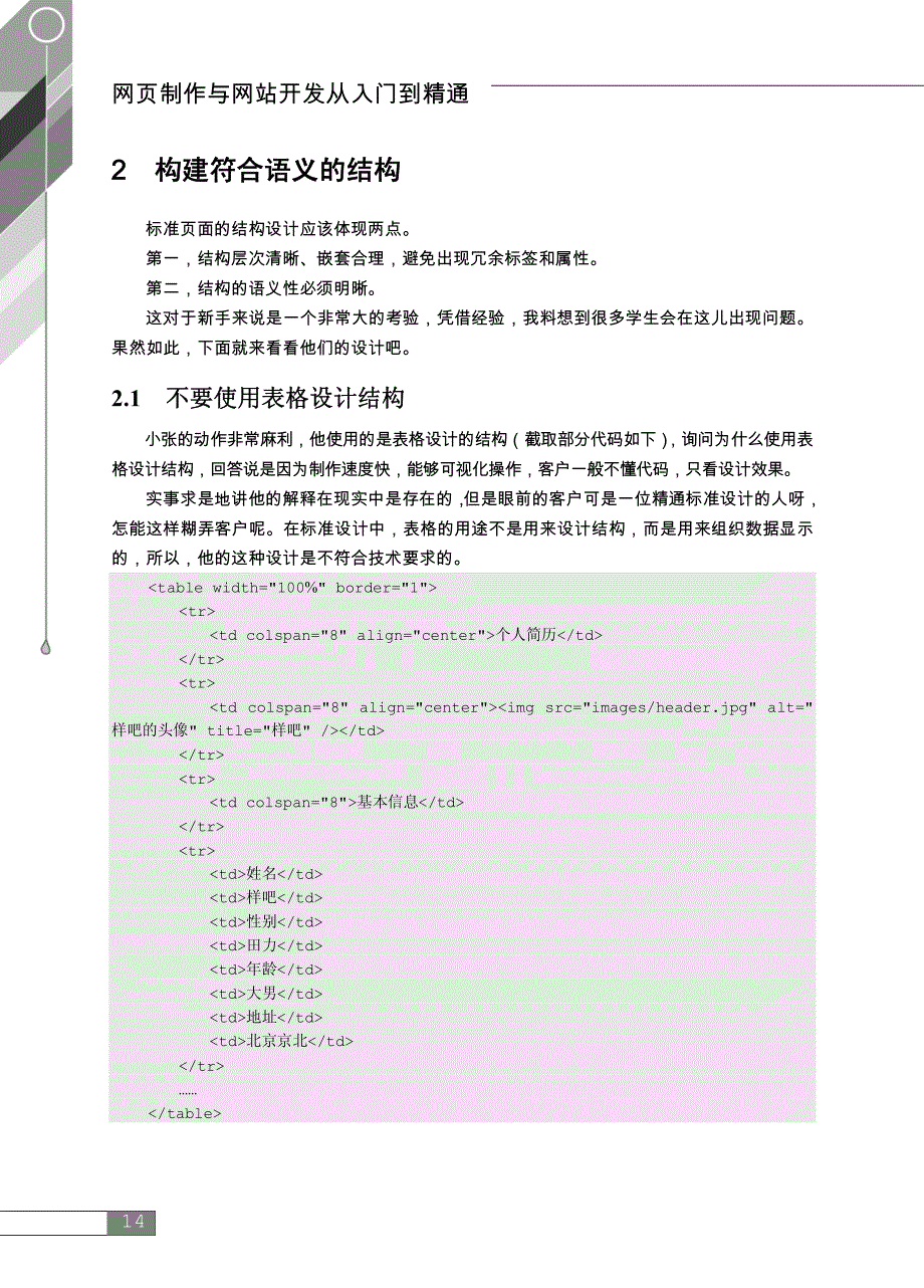 dreamweaver基础教程—体验标准化设计流程_第3页