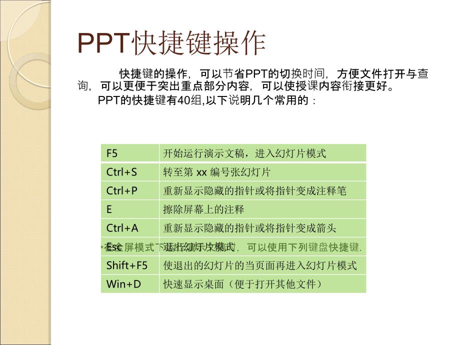 ppt制作建议_第1页