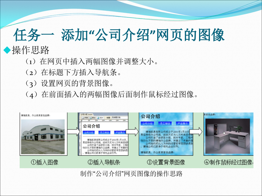 为网页添加图像(模块三)_第4页