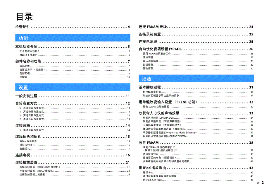 雅马哈YAMAHA RX-V471(HTR-4064)功放中文使用说明书.pdf_第2页