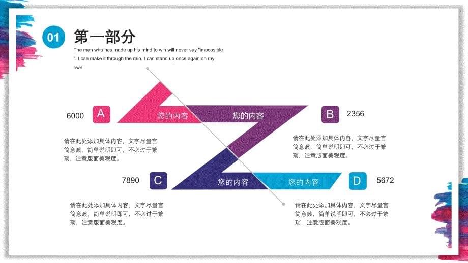 酷炫五色水彩墨迹PPT模板.pptx_第5页