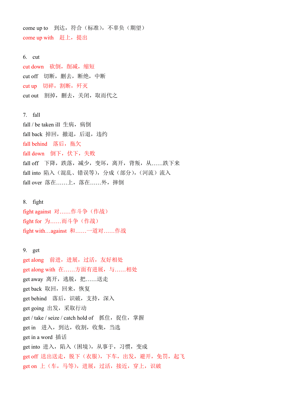 中考常见动词词组固定搭配.doc_第3页