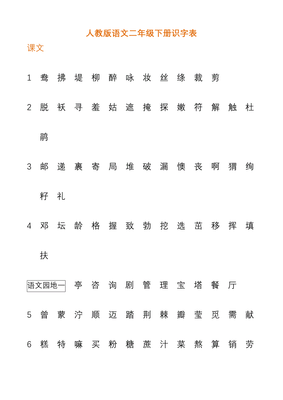 人教版语文二年级下册识字表.docx_第1页