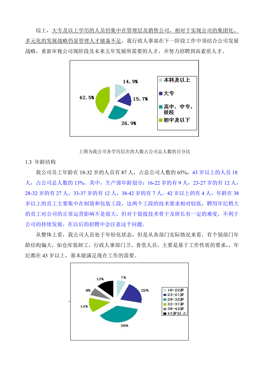 人员结构分析总结.doc_第2页