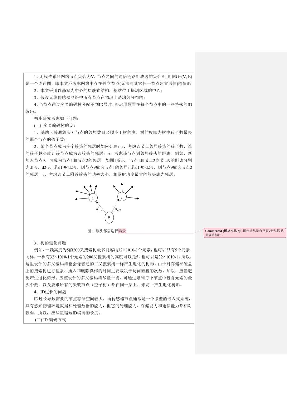 南邮本科毕设开题报告_第2页