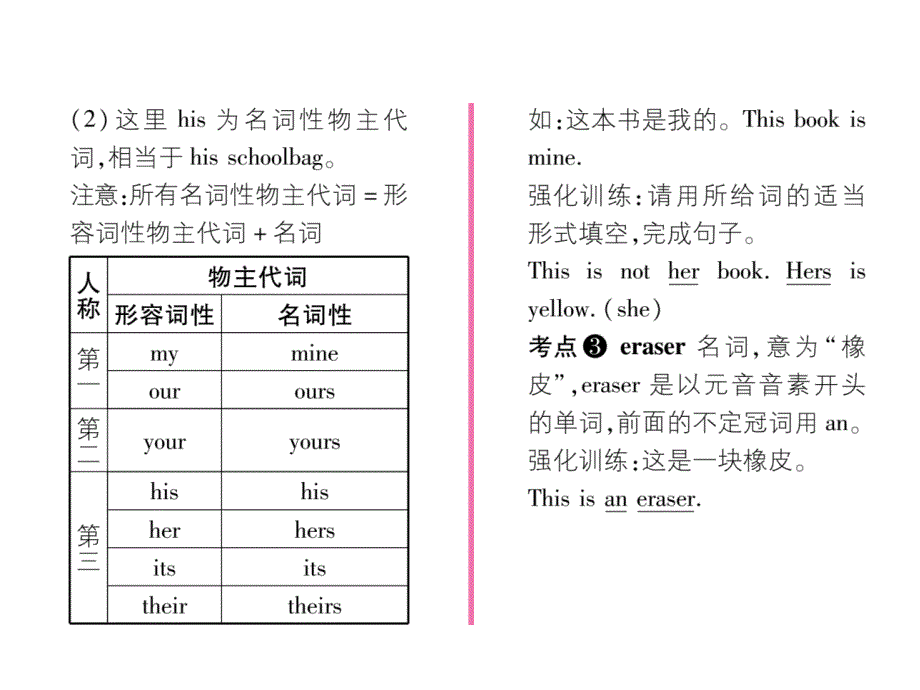 七年级英语(人教版)上册课件：Unit 3 第1课时 SectionA（1a-1c）.ppt_第4页