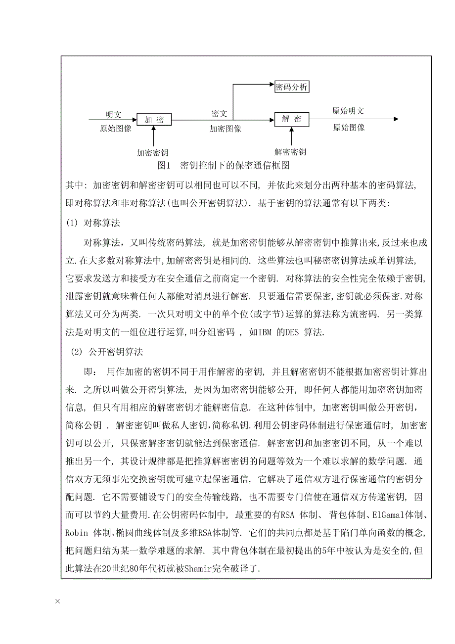 开题报告 - 淮阴工学院_第4页