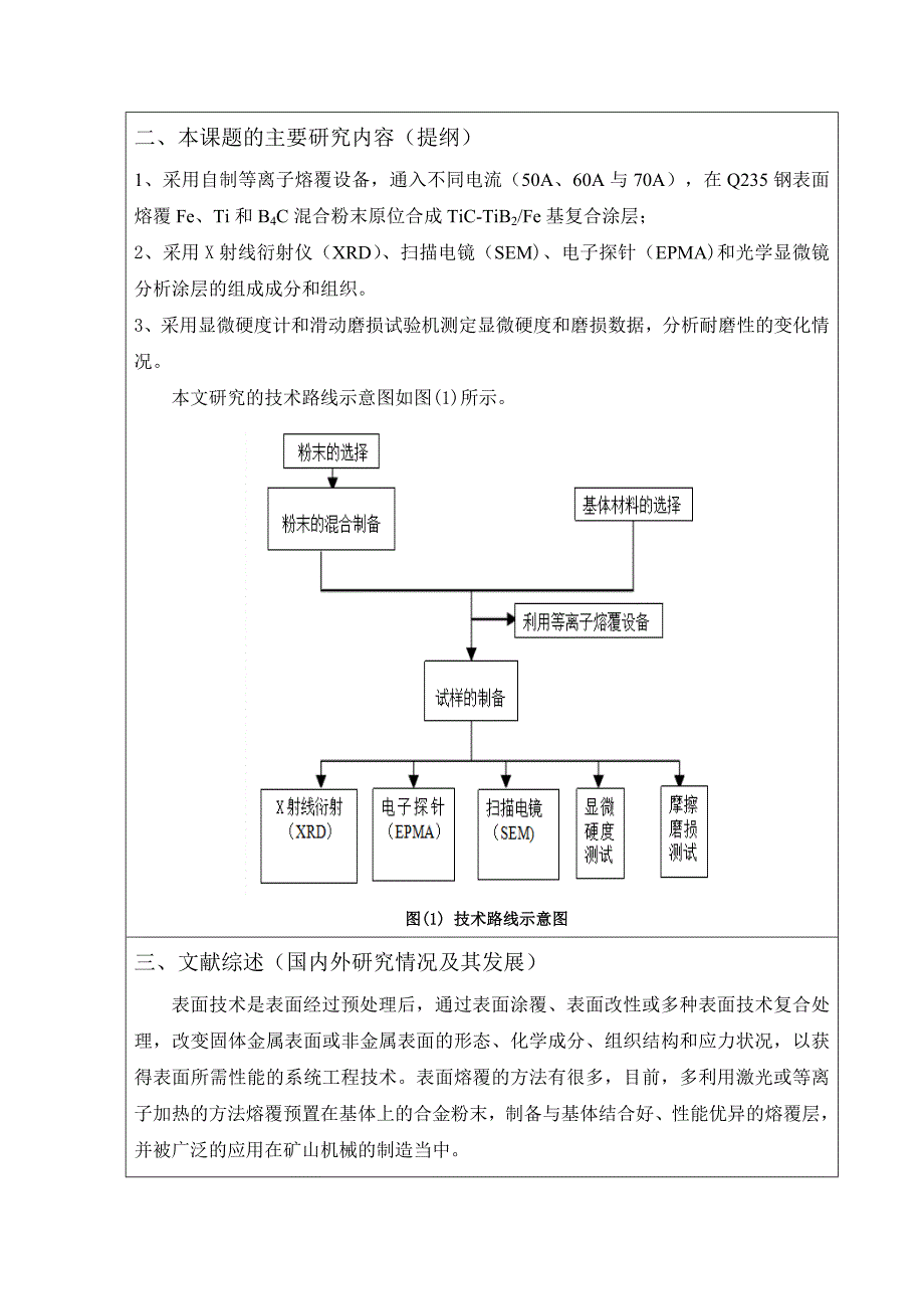 周保成开题报告_第4页