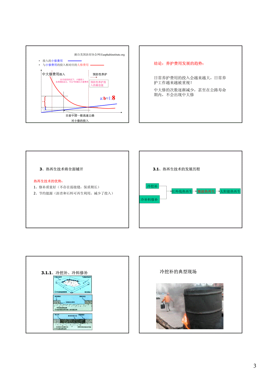 路面参考_第3页