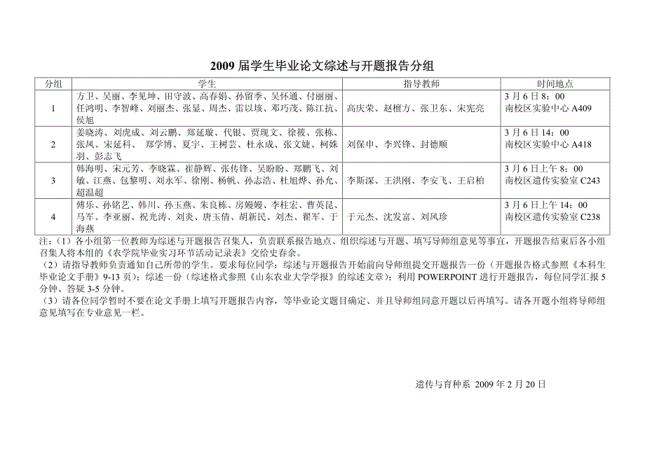 2009届学生毕业论文综述与开题报告分组_第1页