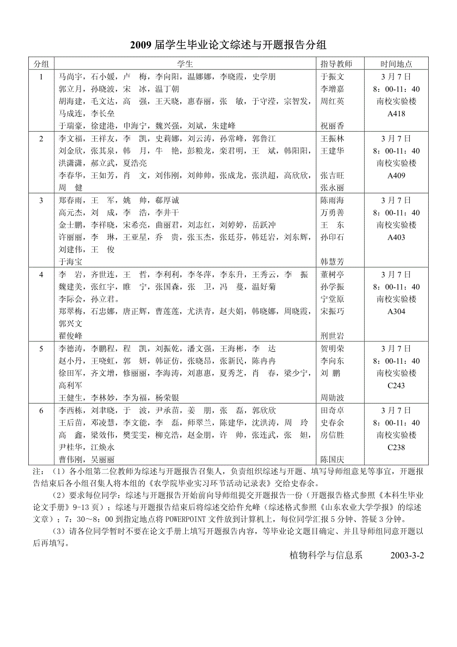 2009届学生毕业论文综述与开题报告分组_第2页