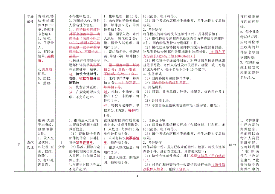 邮政营业员》职业技能鉴定规范(浙江..._第4页