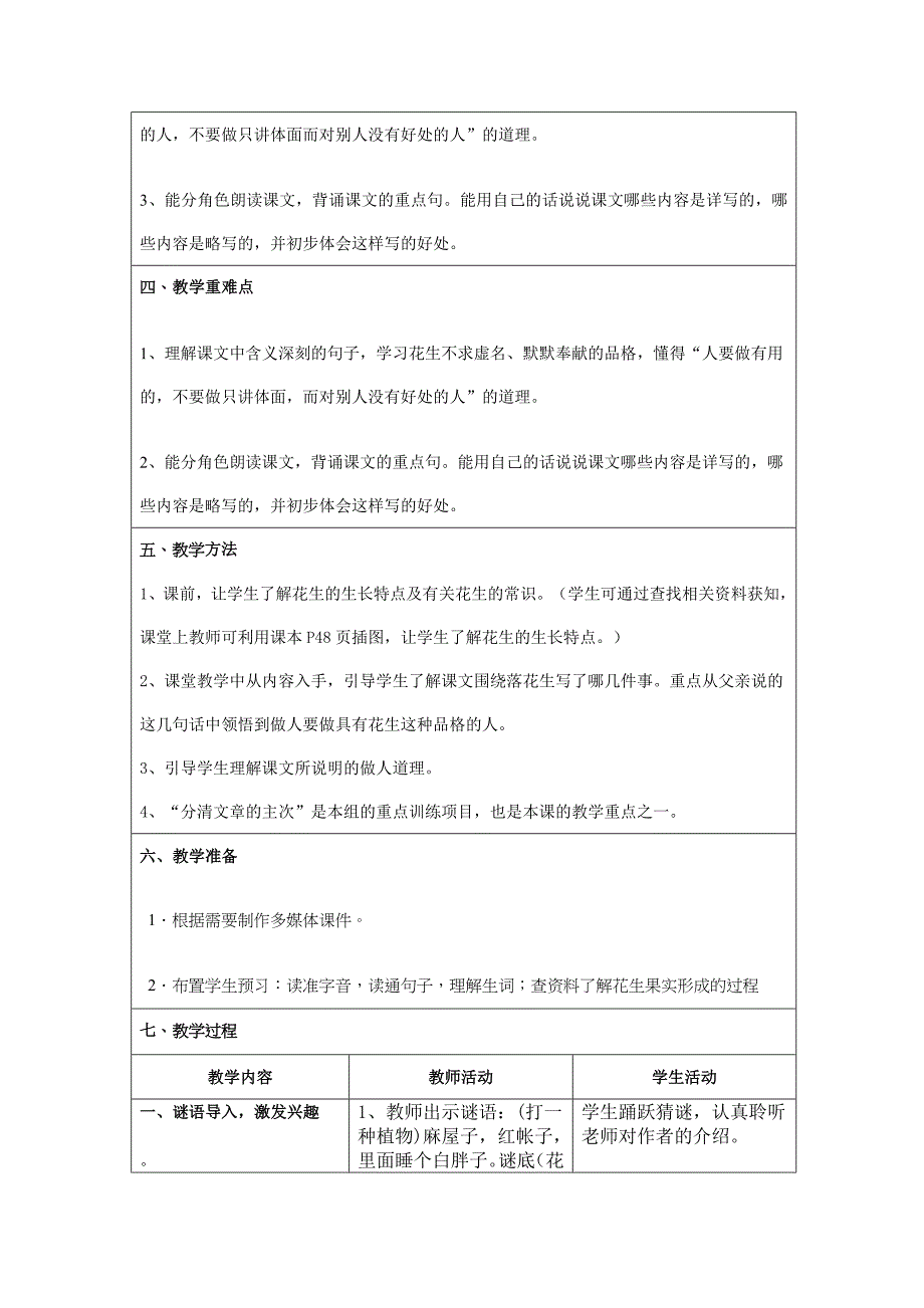 晒课教学设计模板及统计表 (1)_第2页