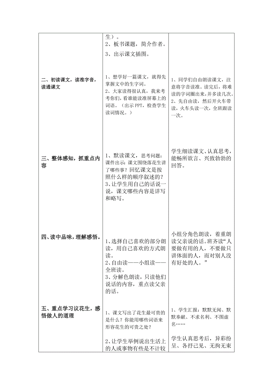 晒课教学设计模板及统计表 (1)_第3页