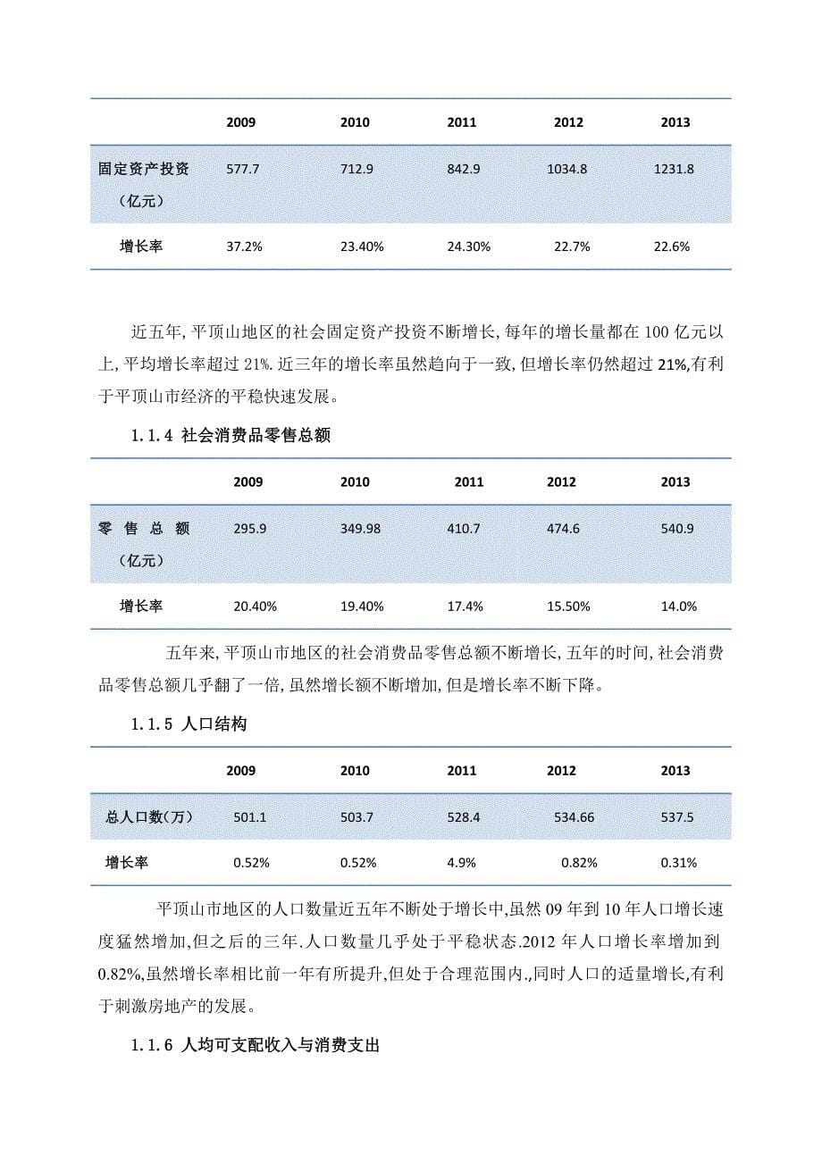 《房地产营销策划》课程第九组实习报告_第5页