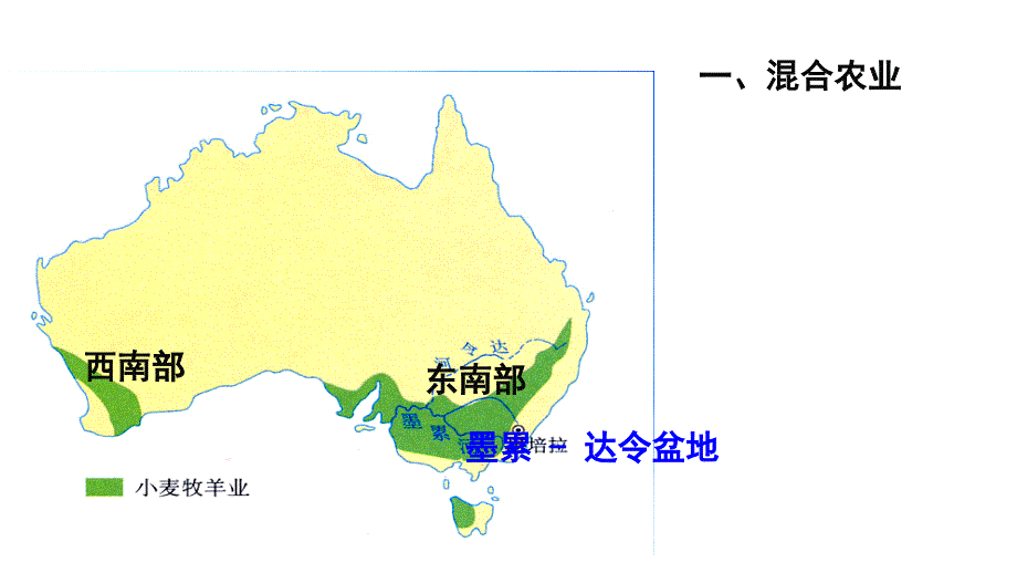 五种农业地域类型复习_第4页