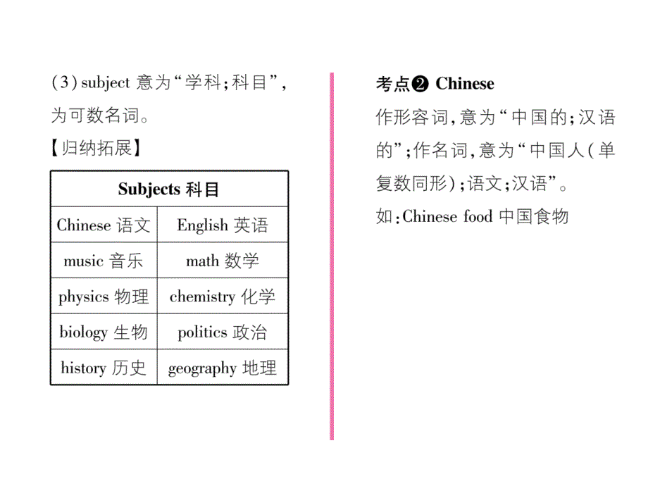 七年级英语(人教版)上册课件：Unit 9 第1课时 SectionA（1a-1c）.ppt_第4页