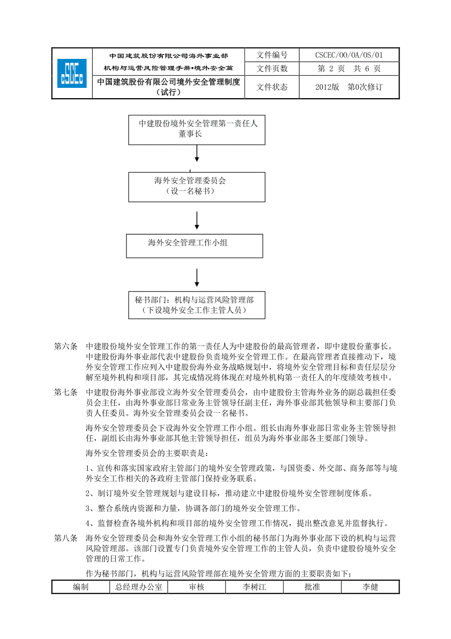 中国建筑股份有限公司境外安全管理制度_第2页