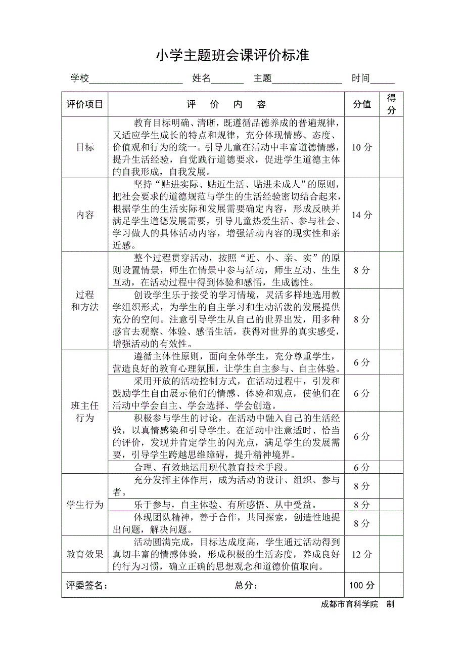 小学主题班会课评价标准_第1页