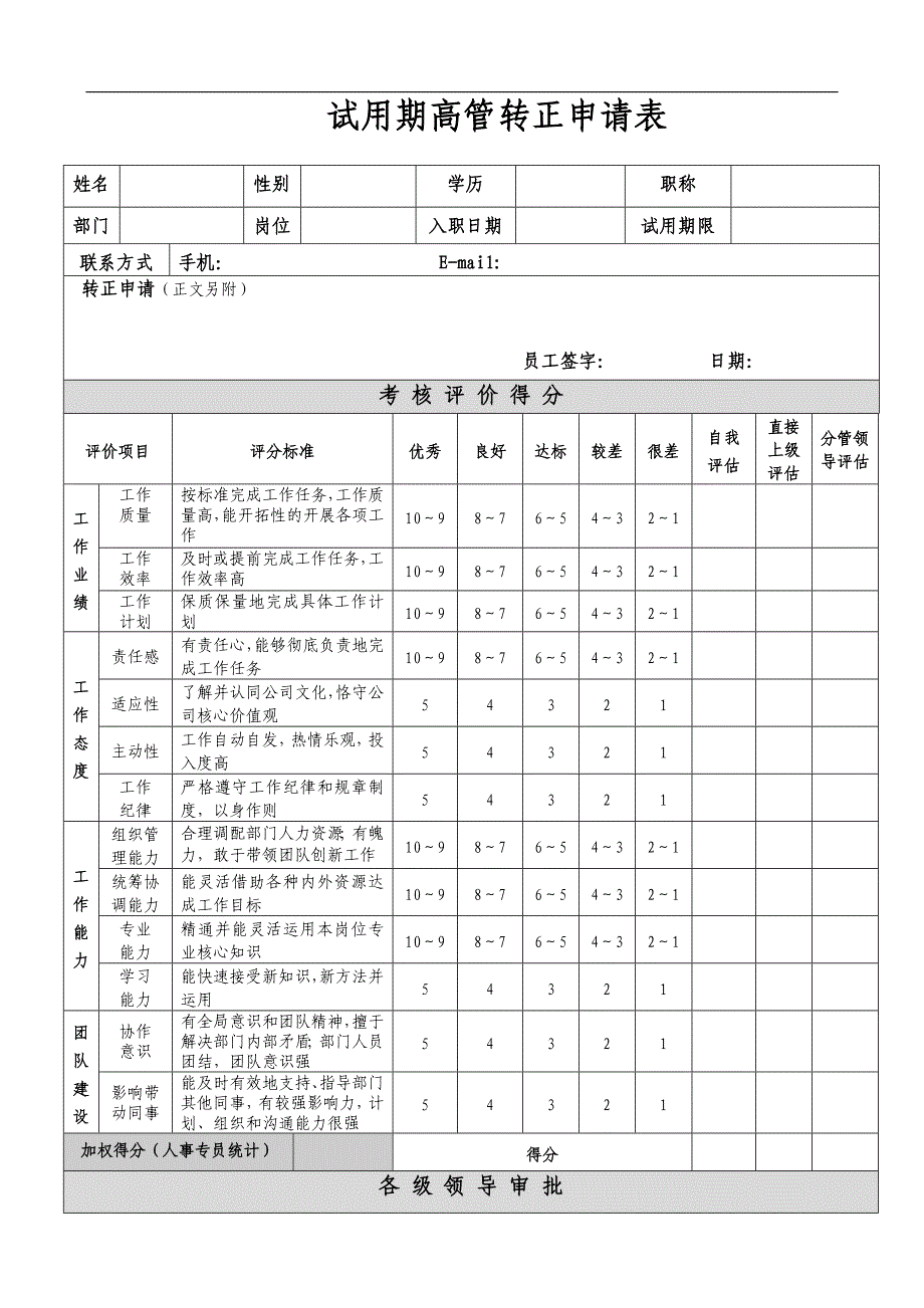 【考核管理】高管试用期考核管理全套工具(草案)_第2页