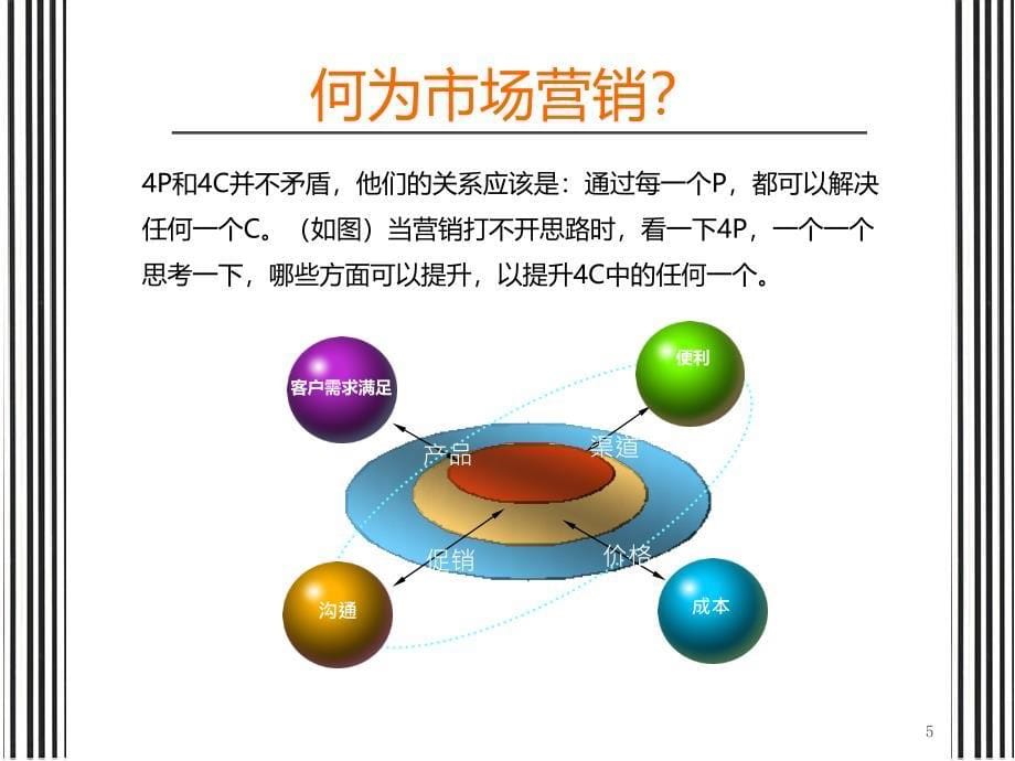 18 - 樊登读书会第18本书-《细节营销》_第5页