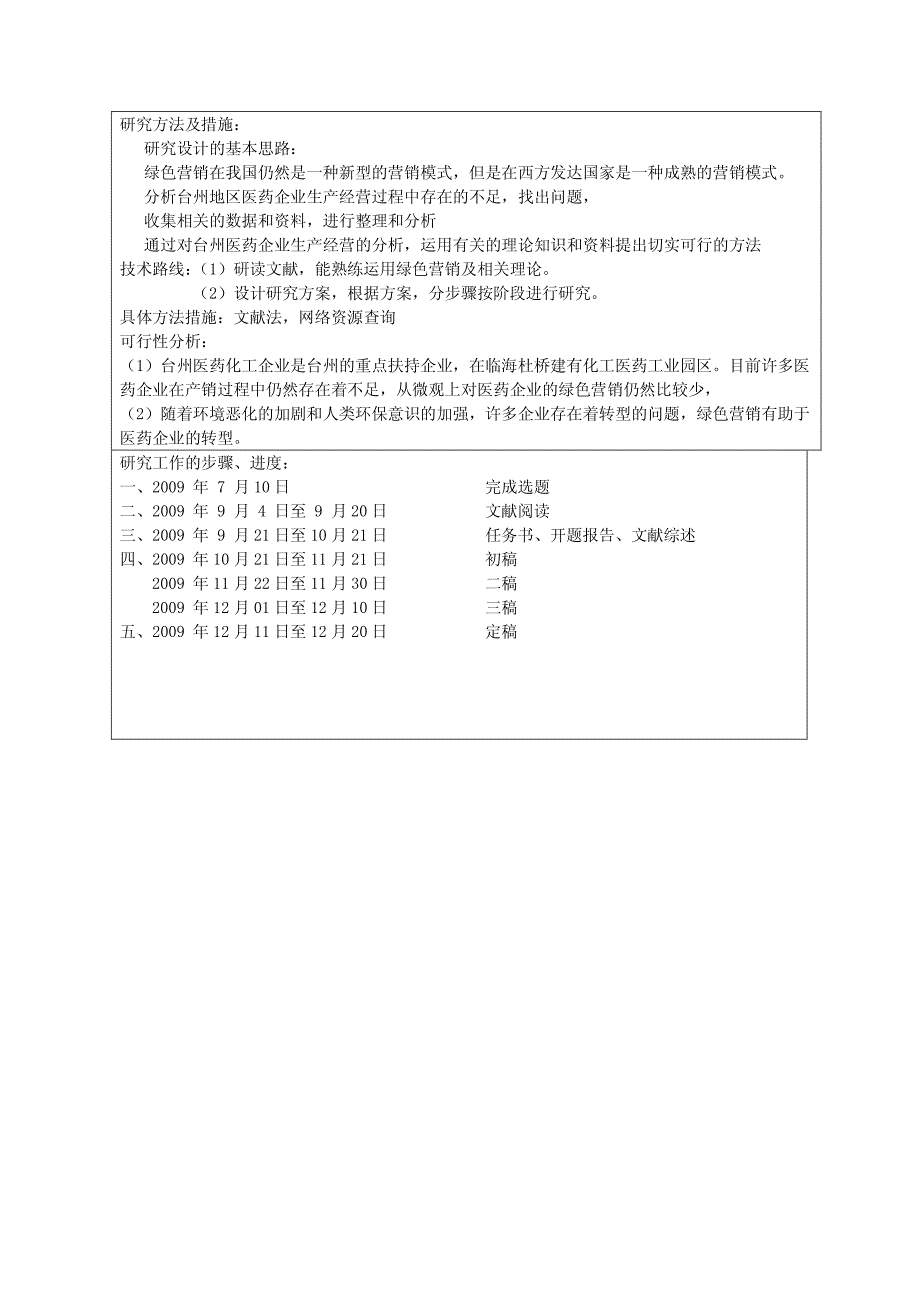 汪维杰开题报告_第2页