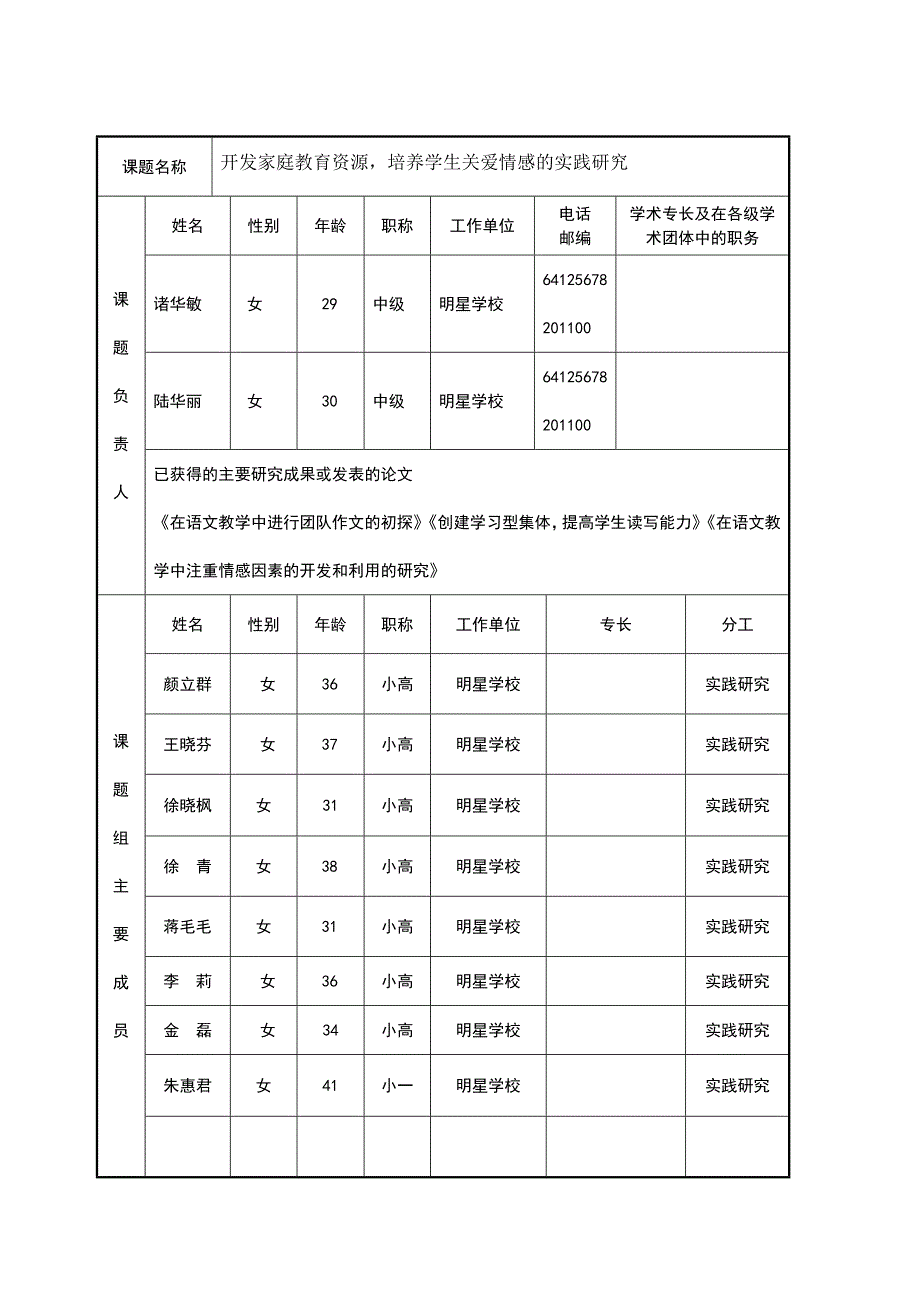 上海市明星学校教育科学研究项目申请书.doc_第2页