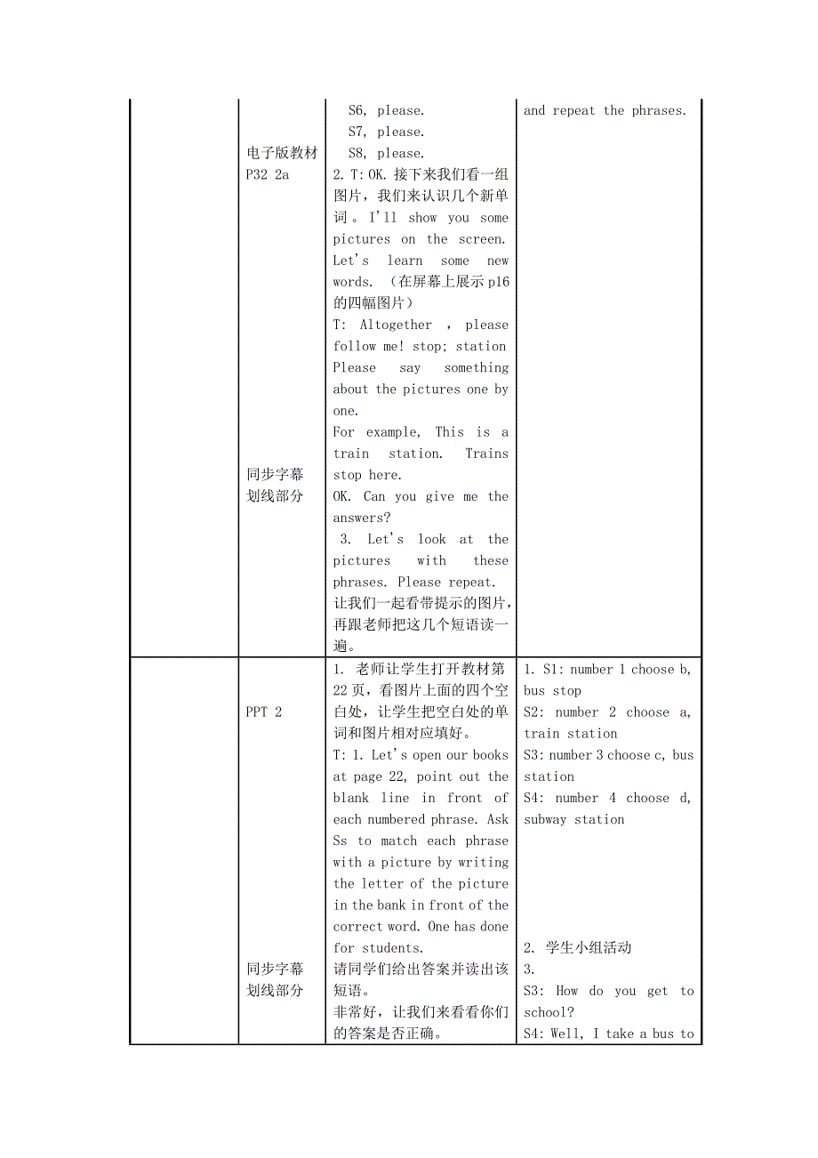 七年级英语下册 Unit 3《How do you get to school》教案6 （新版）人教新目标版.doc_第2页