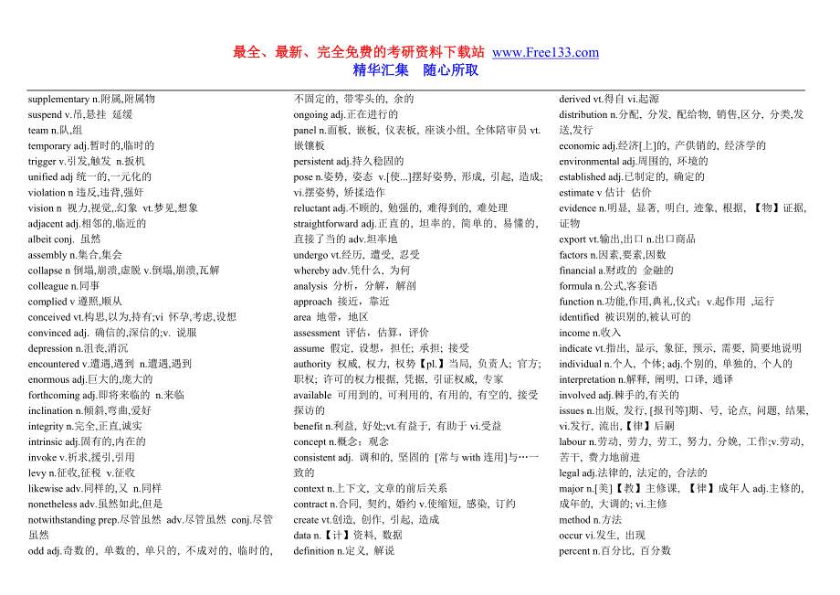 考研英语.考研完型600核心词汇_第2页