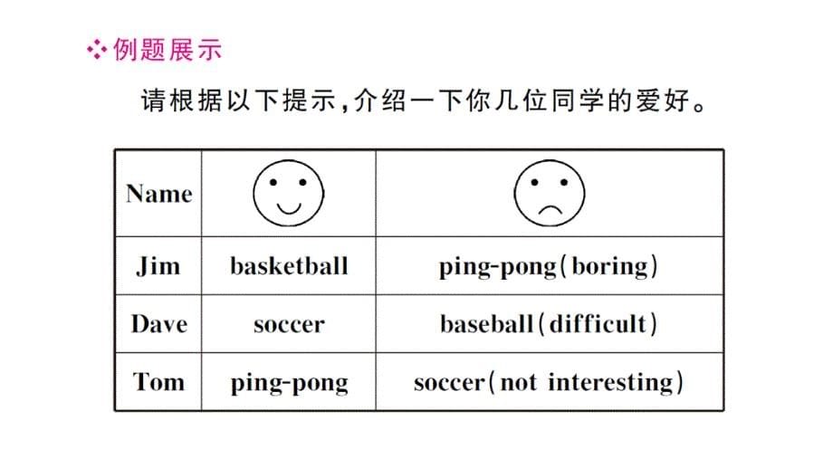 人教新目标版七年级上册课件：Unit5 第五课时.ppt_第5页