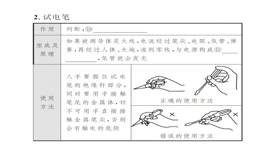 湖南省2017版中考物理系统复习课件 第二十二讲.ppt_第5页